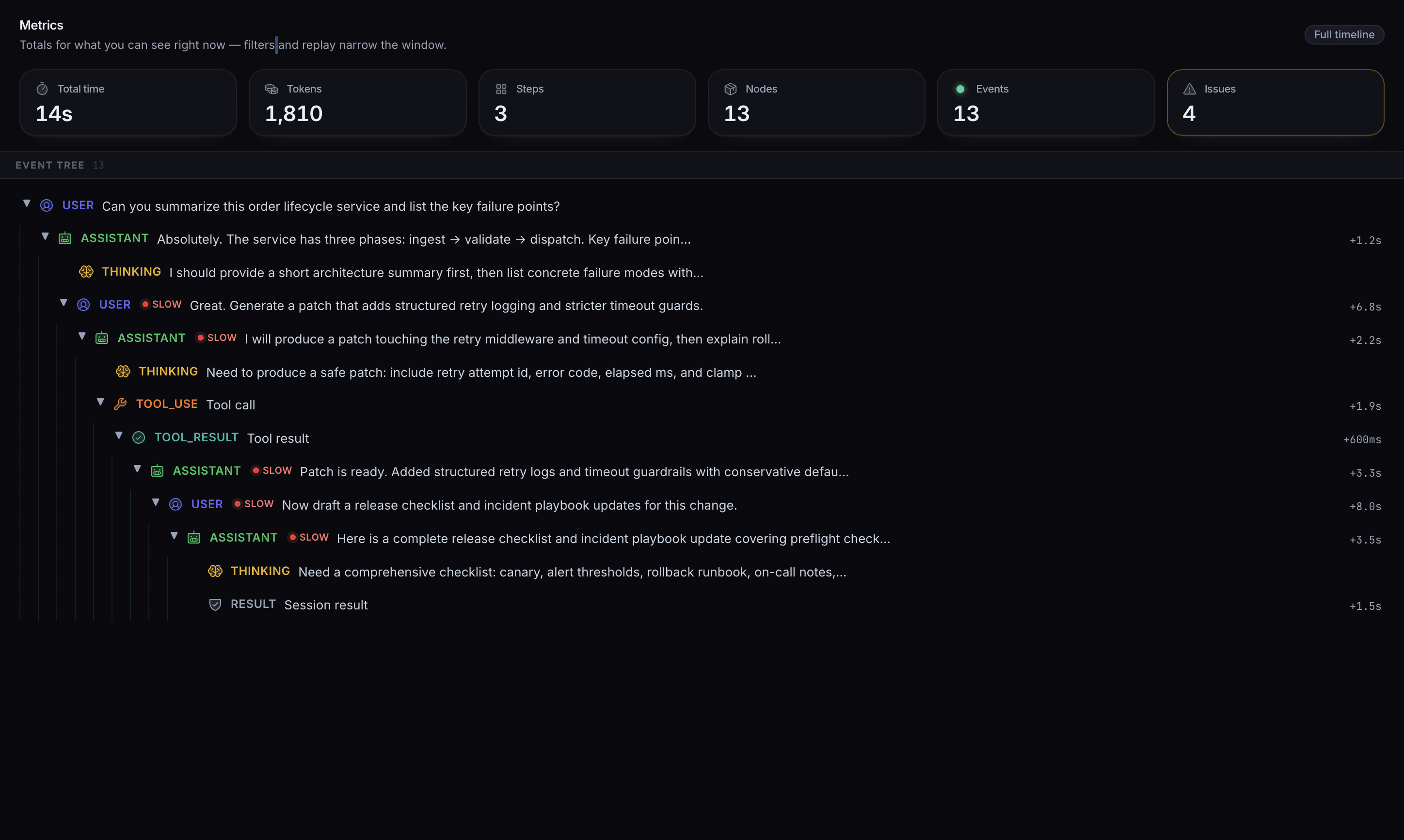 AgenticLens Event Tree