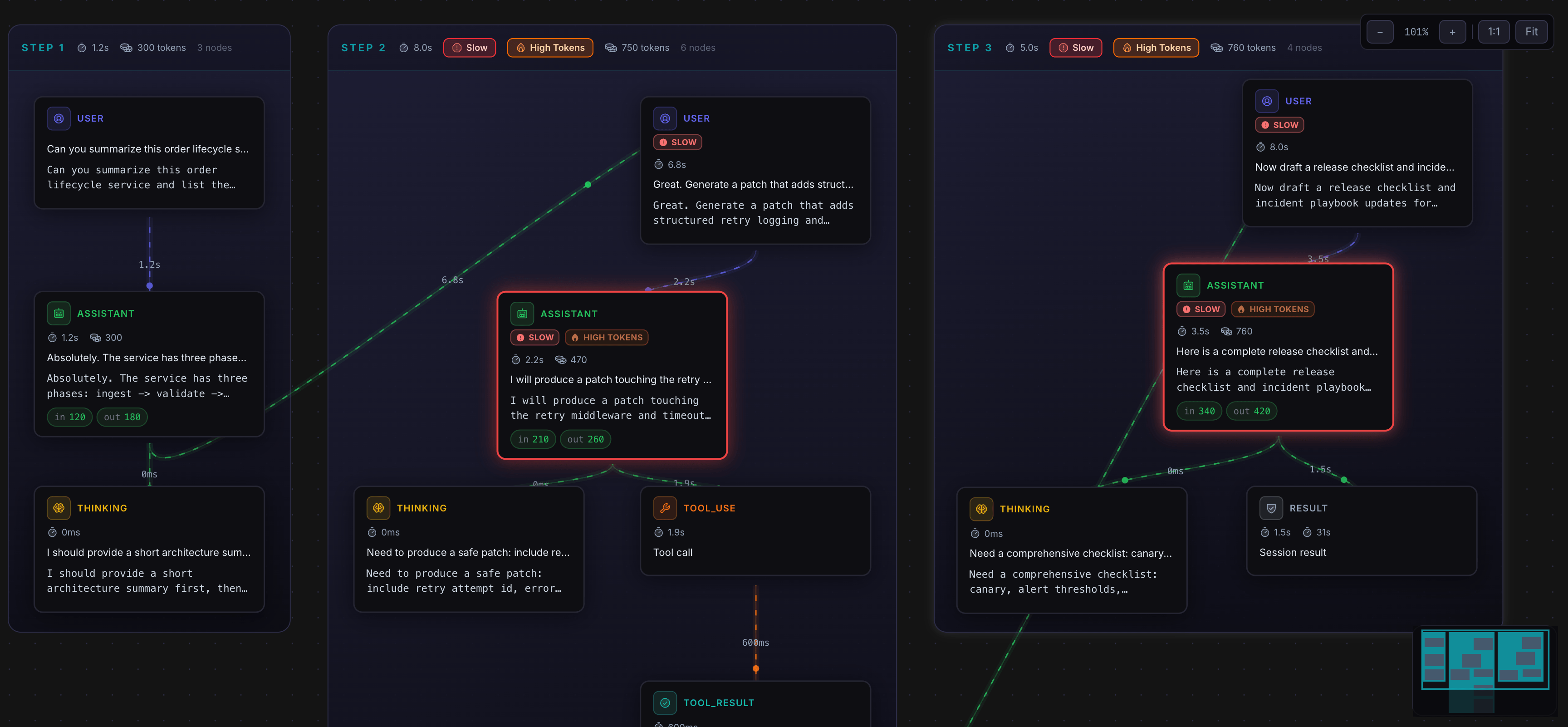 Watch AgenticLens Demo