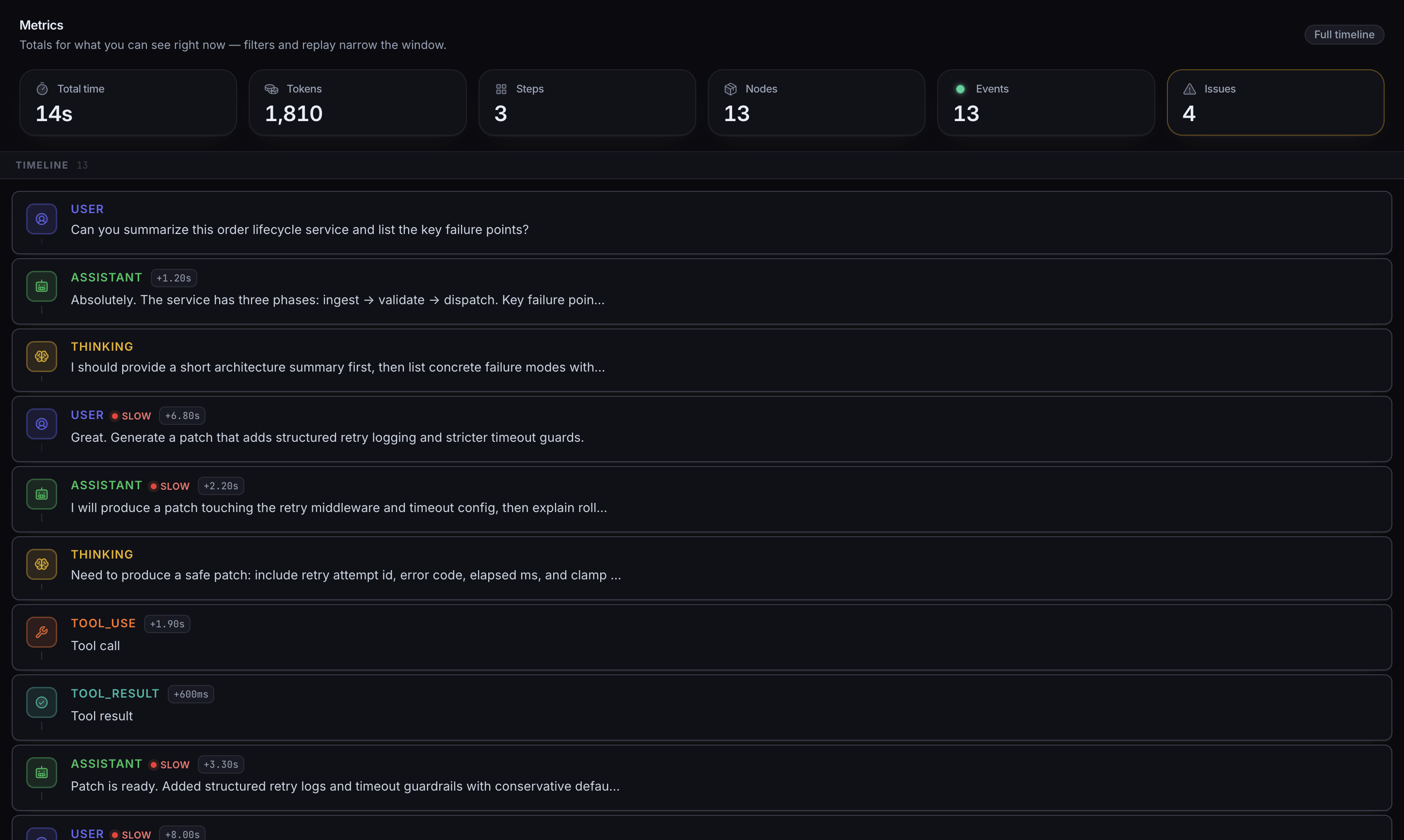 AgenticLens Timeline